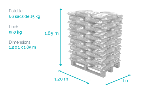 Granulés de bois Pellets TotalEnergies - 66 sacs de 15 kg