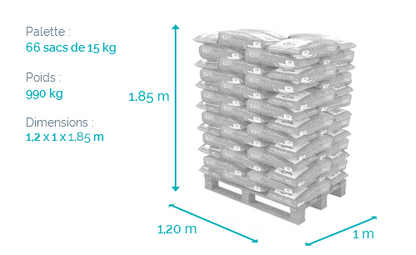 Granulés de bois Pellets TotalEnergies - 66 sacs de 15 kg